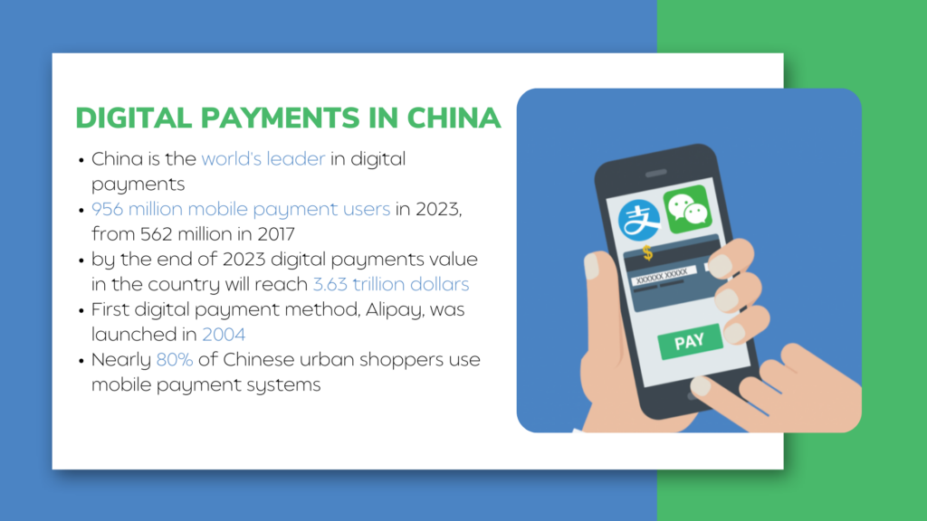 Digital Payments to target rich chinese tourists