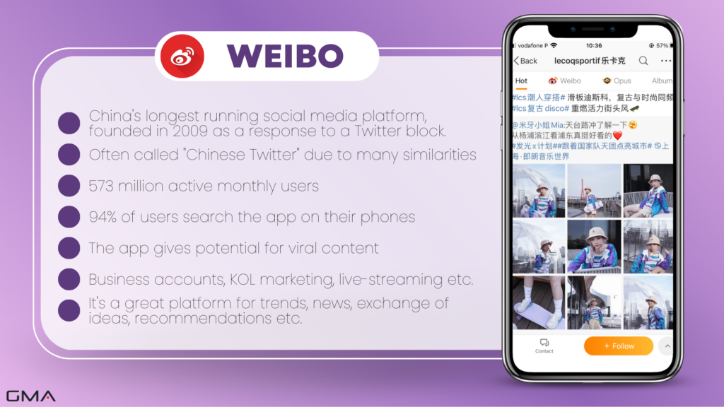 Weibo marketing: data