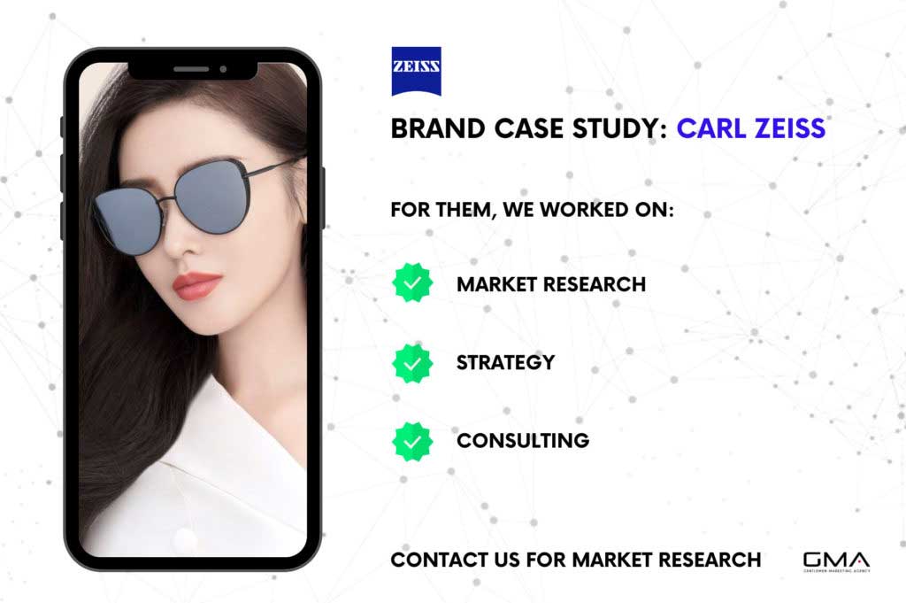 GMA Case Study Sunglasses Brand Promotion China