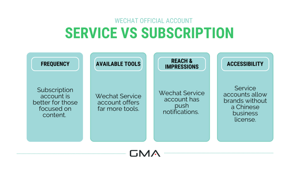 WeChat official account - service vs subscription accounts